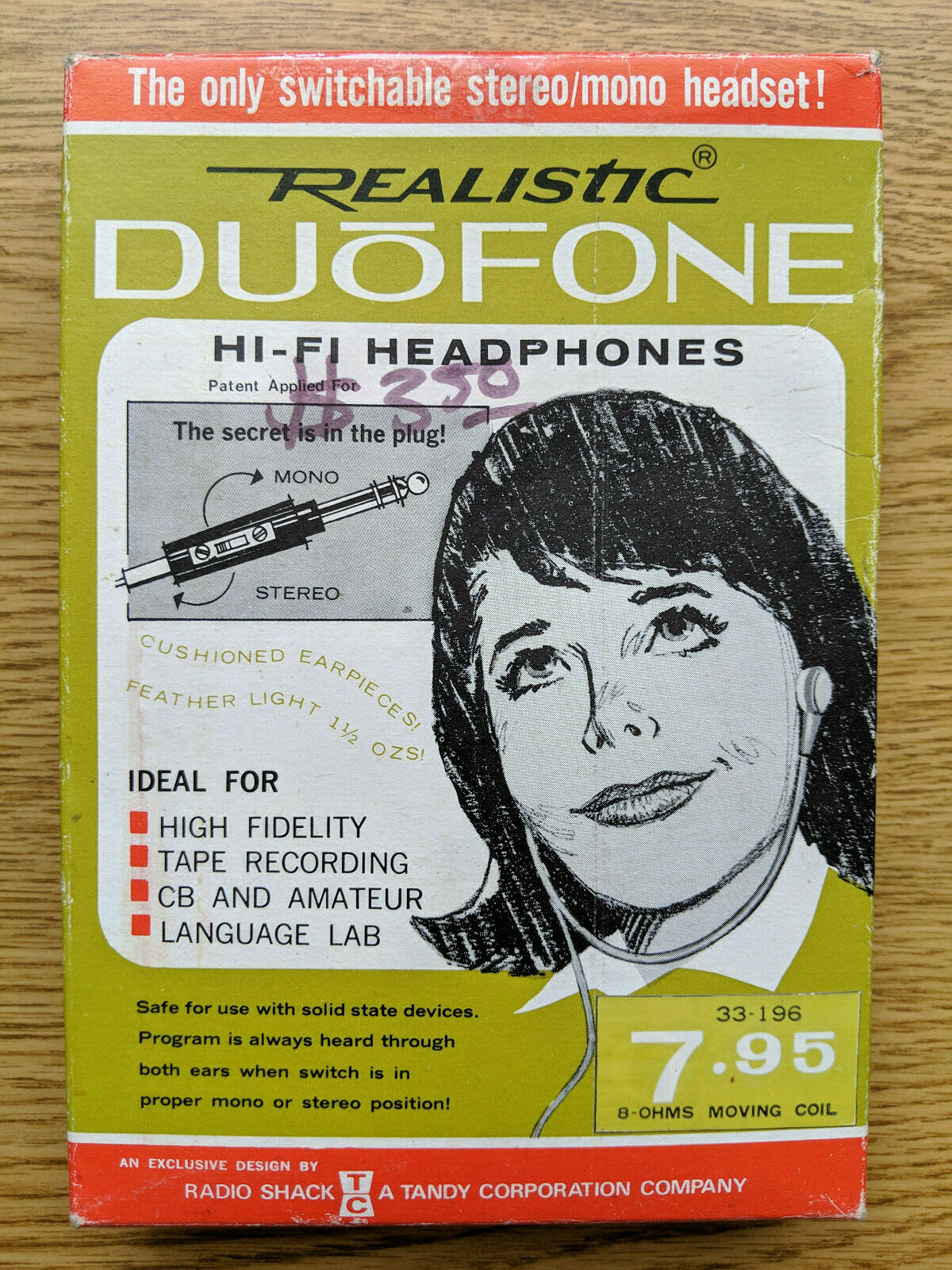 Headphones Realistic Duofone Hi-fi New In Box ~year 1975 Tandy Product Vintage